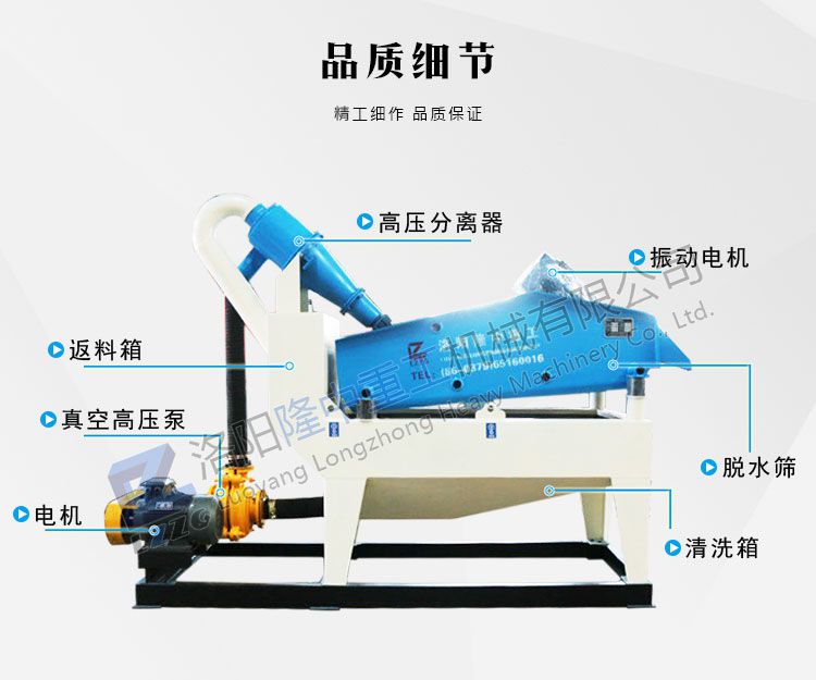 細(xì)沙回收機結(jié)構(gòu)